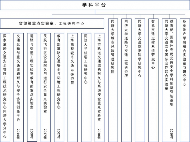 图片2 图片2